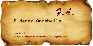Fuderer Annabella névjegykártya